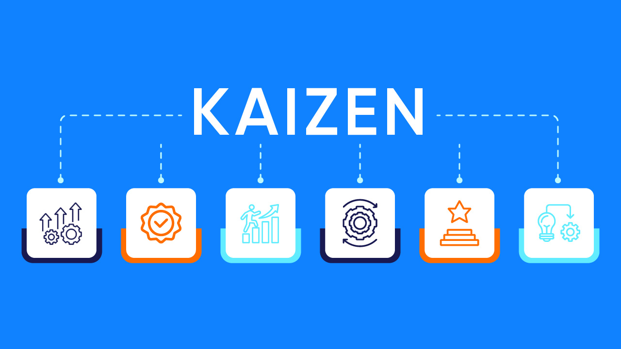 Kaizen là gì? Bí quyết cải tiến thành công cho doanh nghiệp
