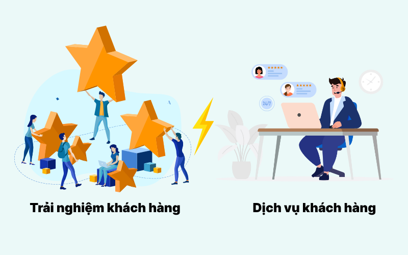 Trải nghiệm khách hàng là gì? Ý nghĩa và cách xây dựng