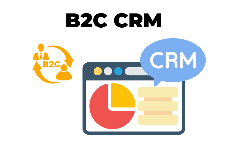 B2C CRM - Giải pháp CRM toàn diện dành riêng cho doanh nghiệp B2C