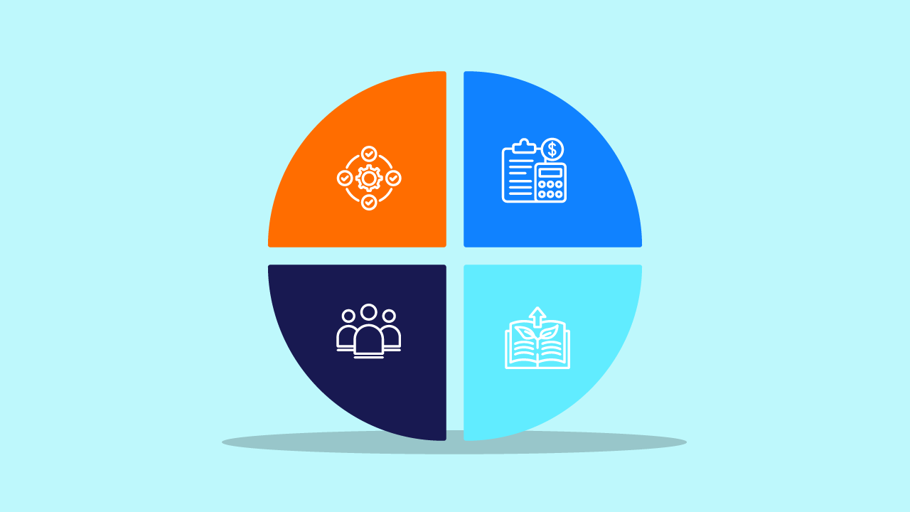 BSC là gì? Lợi ích của Balanced scorecard trong quản trị chiến lược doanh nghiệp