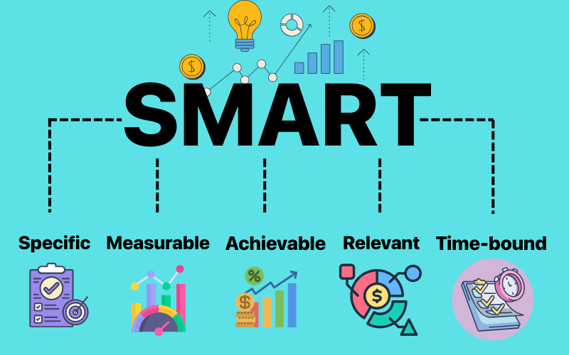 Mô hình SMART là gì? Lợi ích, cách thiết lập mục tiêu và ví dụ thực tiễn