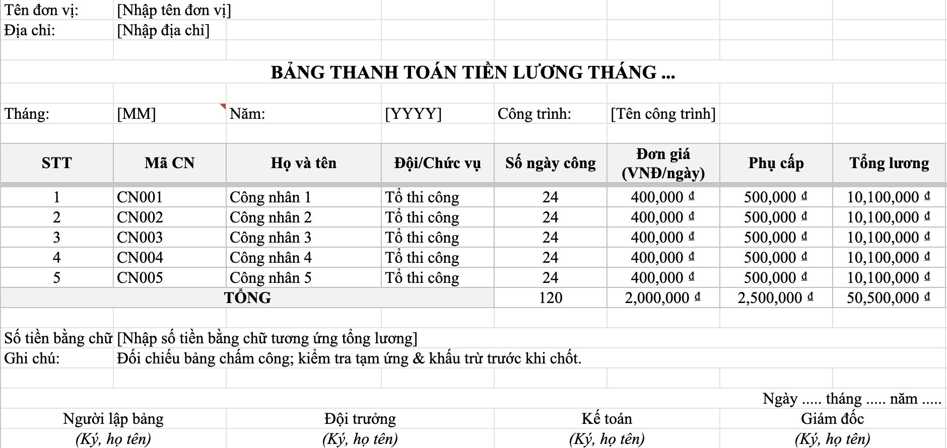 CÁCH TÍNH LƯƠNG KHOÁN THEO CÔNG TRÌNH TRONG NGÀNH XÂY DỰNG