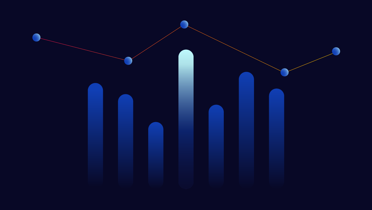 Biểu đồ Pareto là gì? Ý nghĩa, cách vẽ và ứng dụng thực tế