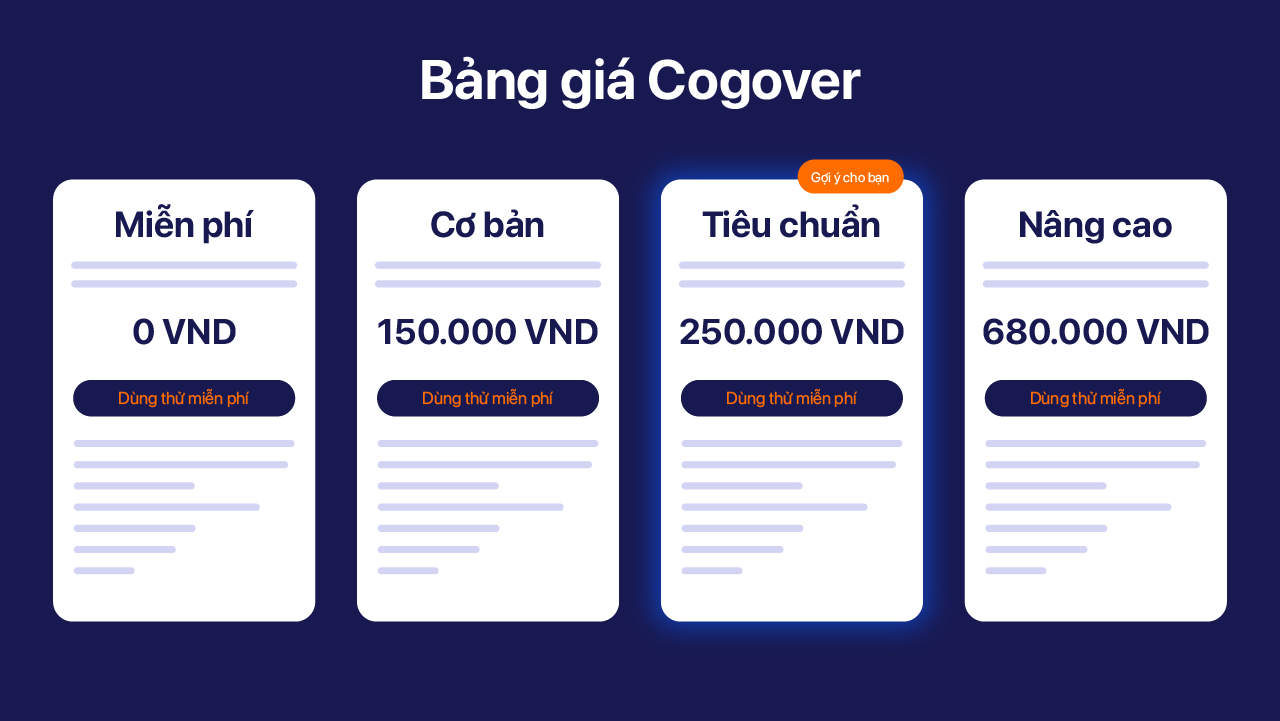 Bảng giá phần mềm CRM tại Việt Nam và nước ngoài (2025)