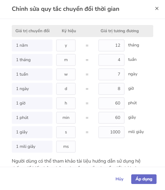 chỉnh sửa quy tắc chuyển đổi thời gian