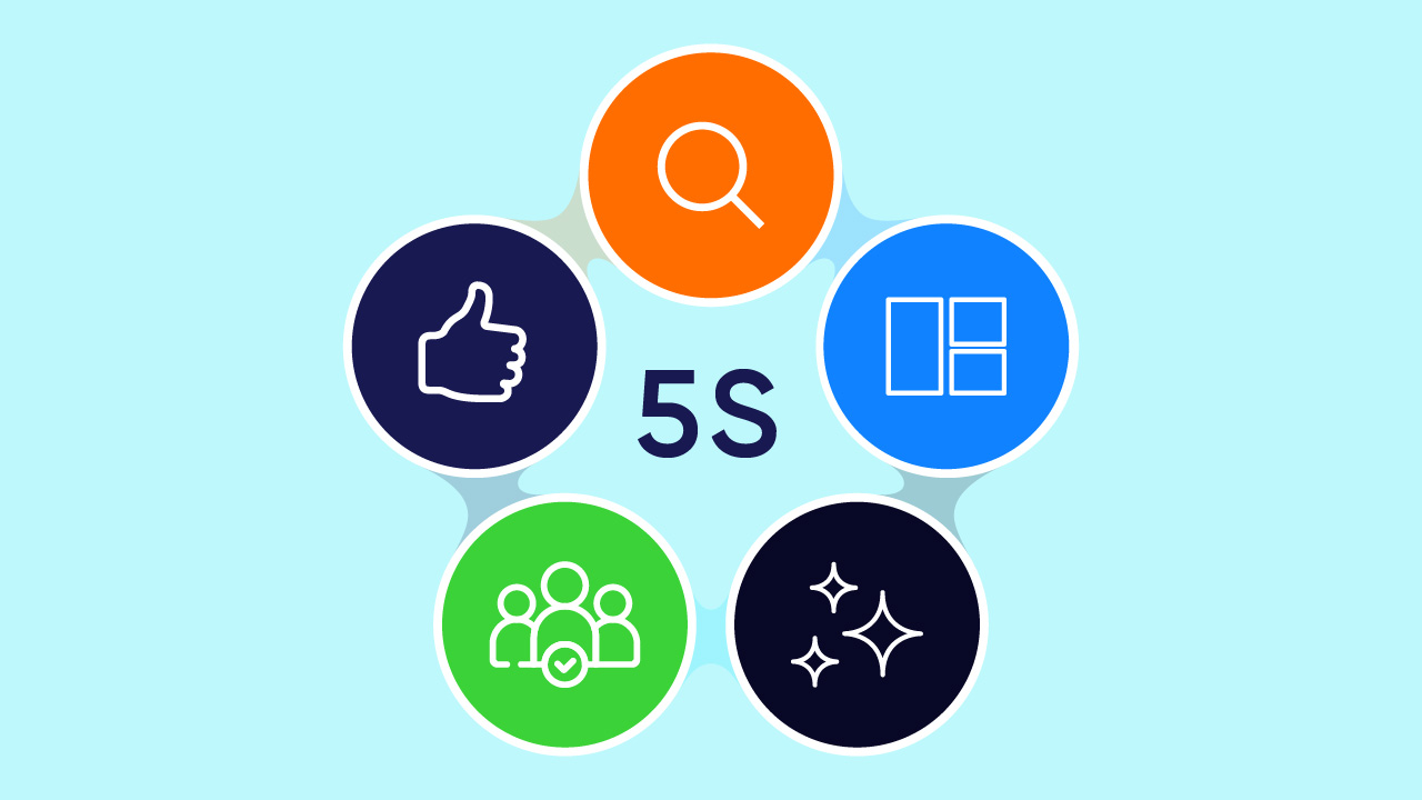 5S là gì? Ứng dụng quy tắc 5S trong quy trình kinh doanh của doanh nghiệp