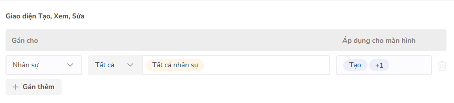 phân quyền giao diện