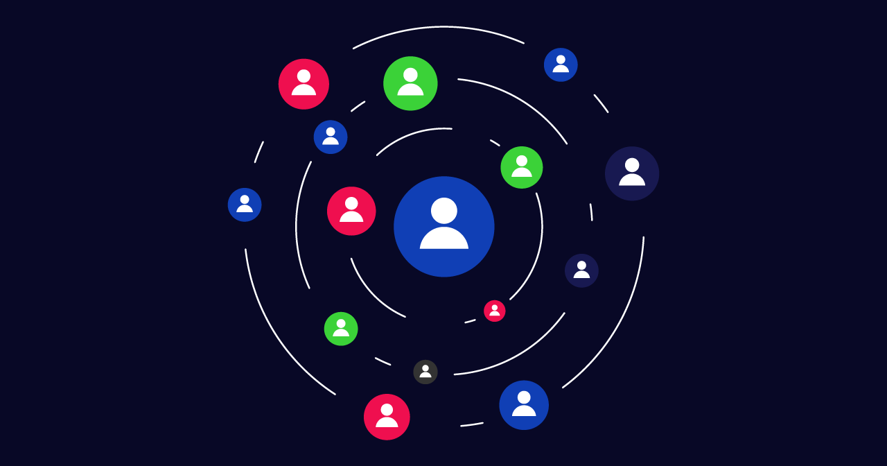 Customer 360 là gì? Cách thức triển khai Customer 360 hiệu quả