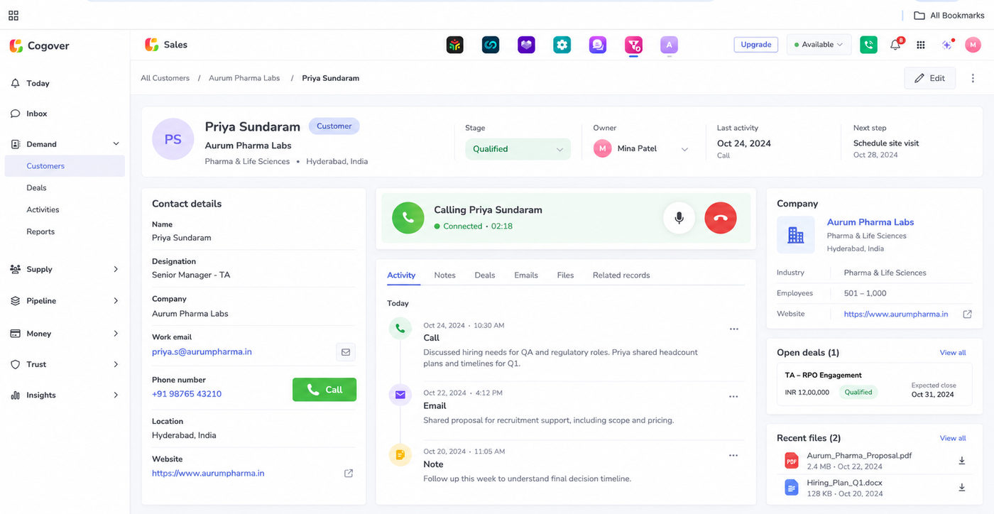 Cogover customer record with a call in progress, showing contact details, deal stage, owner and recent activity beside the call controls